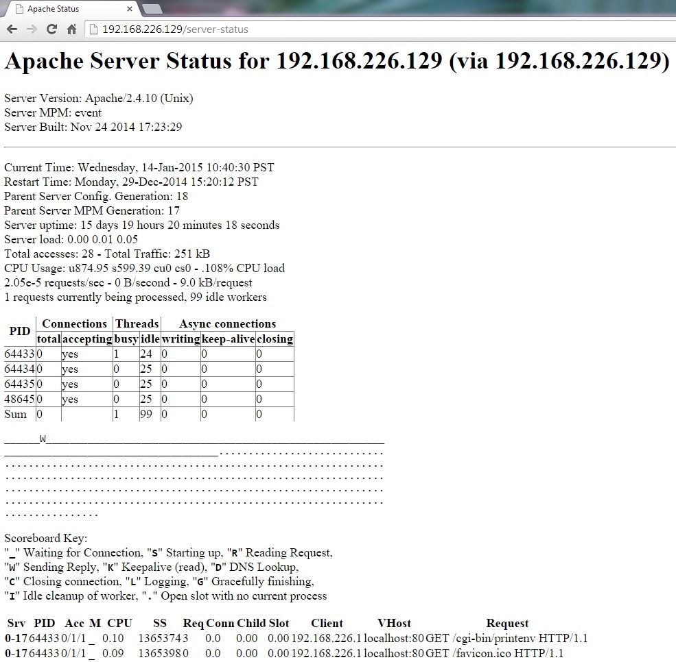 Trying to exploit using shellshock : r/hacking