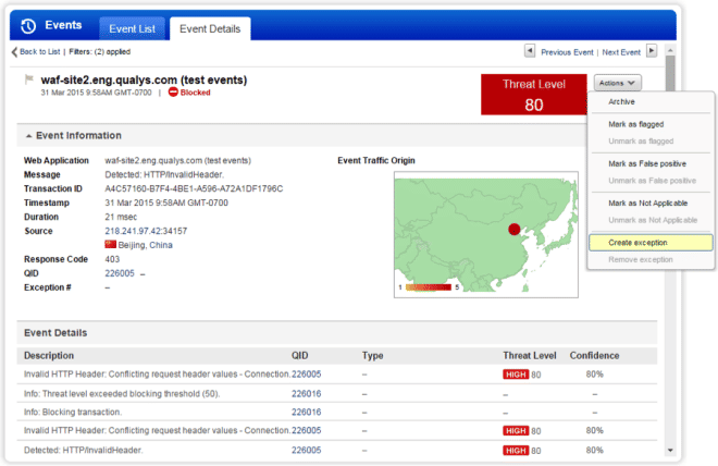 Customized Event Response Configuration