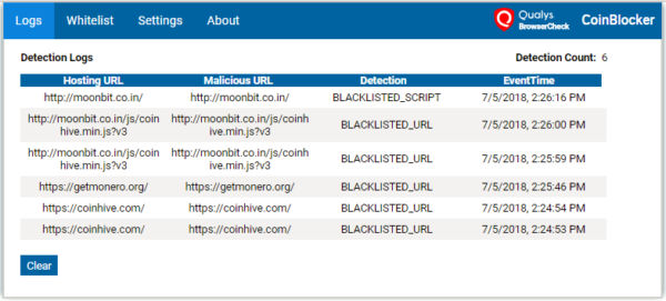 CoinBlocker Protects From Cryptojacking