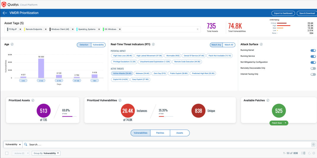 P for Privacy - The Background Story of CVE-2020-9773 - Zimperium