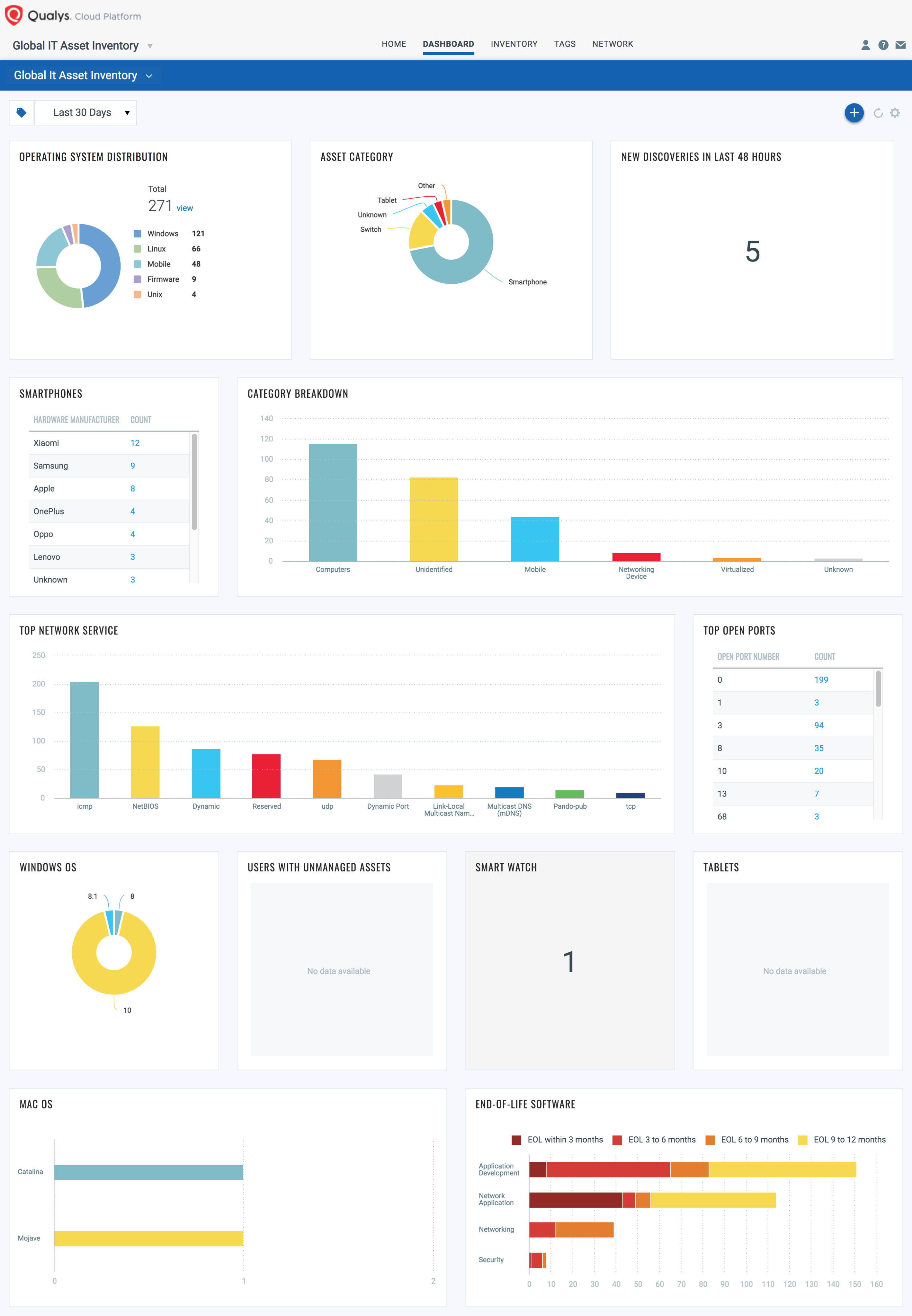 Expand Your Vulnerability & Patch Management Program to Mobile Devices