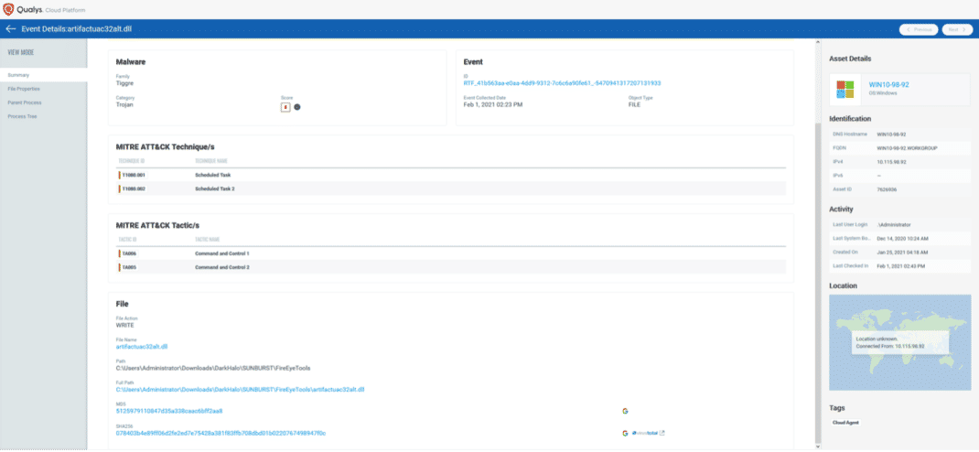 Tactics, Techniques and Procedures (TTPs) Utilized by FireEye's Red Team  Tools