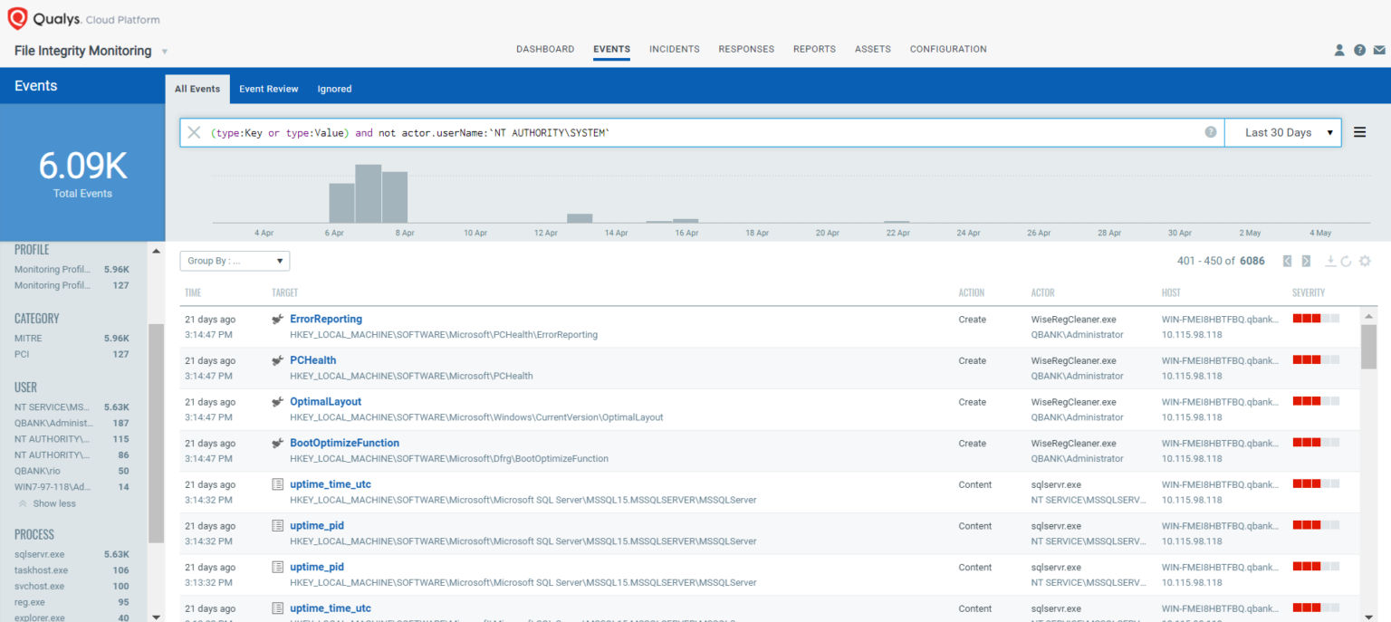Monitor Windows Registry Changes with Qualys File Integrity Monitoring