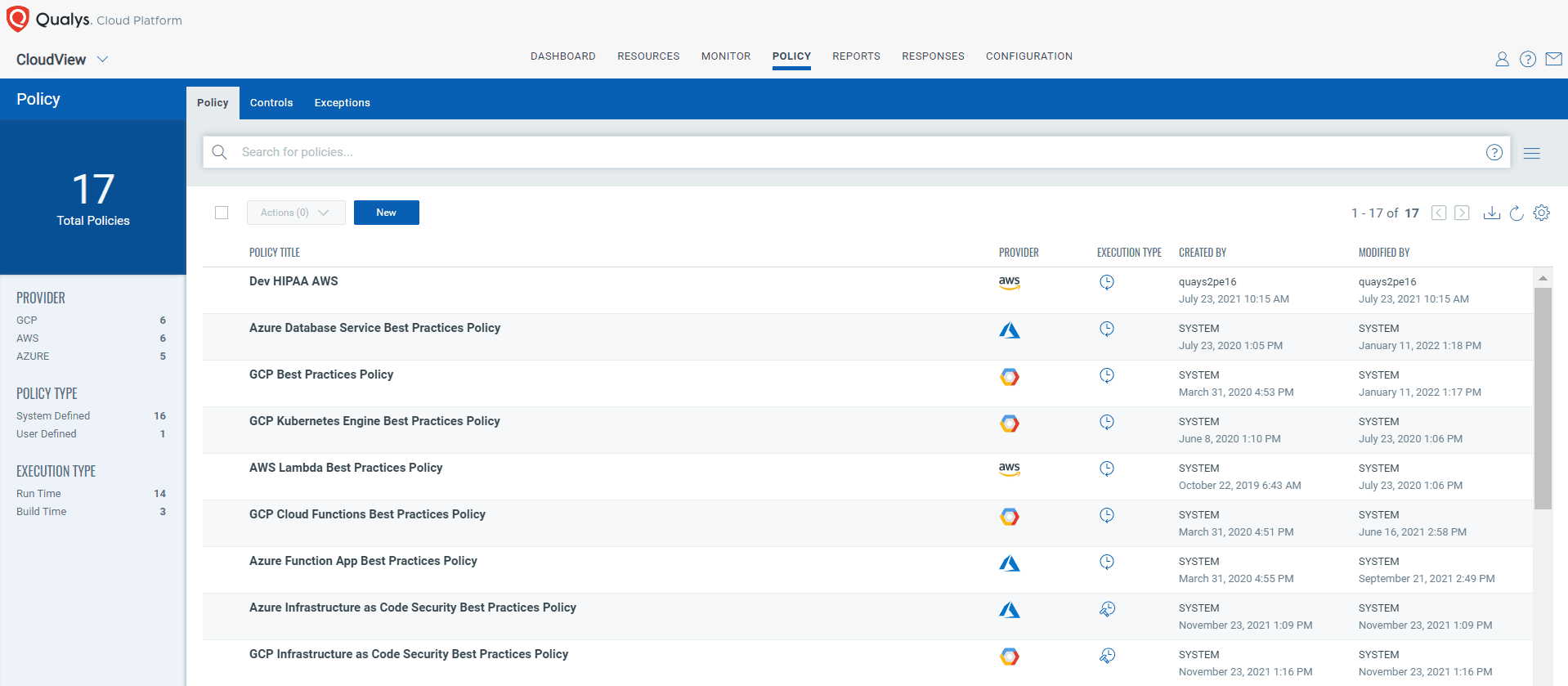 Meet FedRAMP Compliance with Qualys Cloud Platform