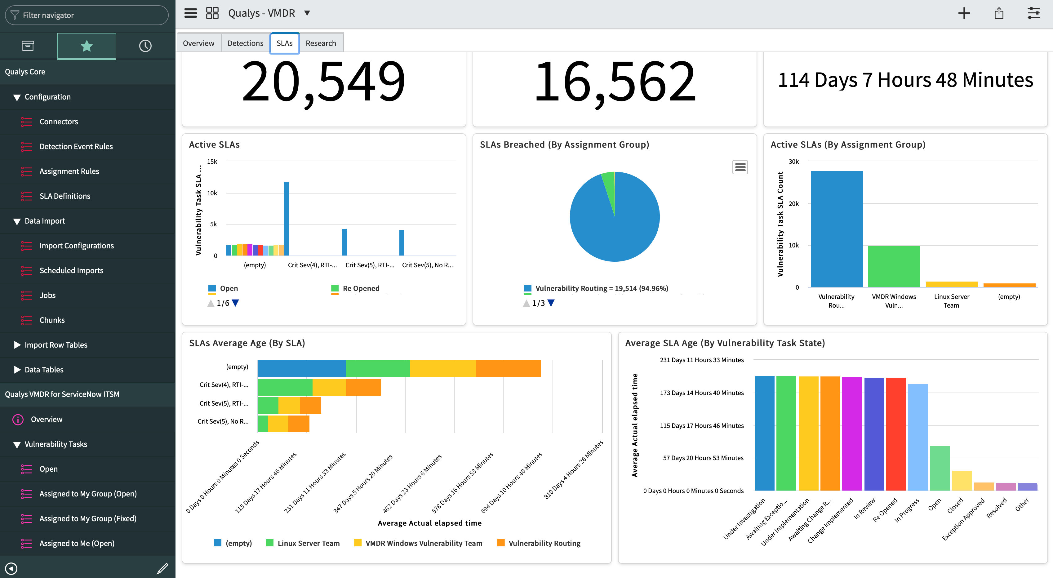 Introducing Qualys VMDR 2.0 Qualys Security Blog