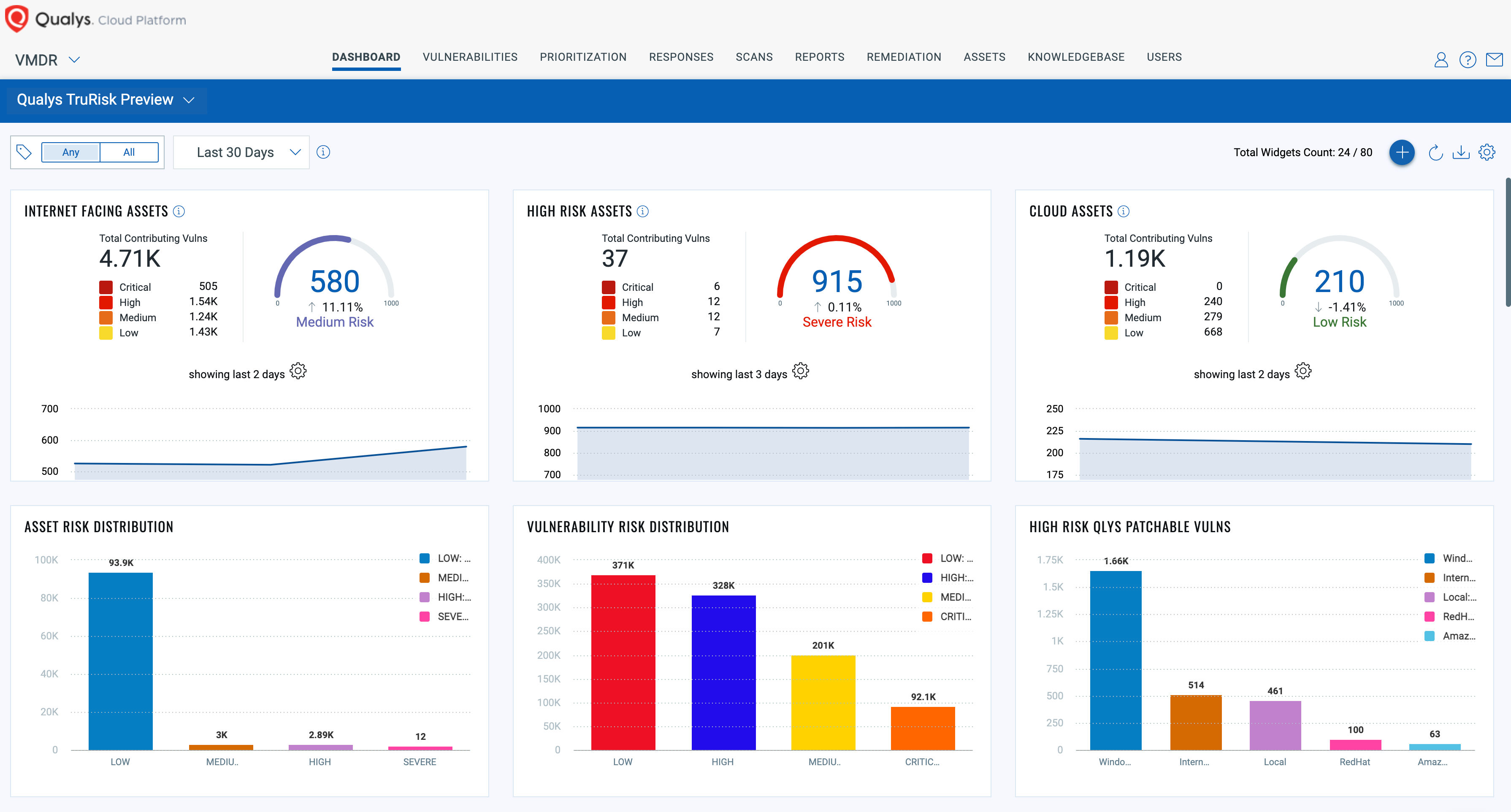 Introducing Qualys VMDR 2.0 Qualys Security Blog