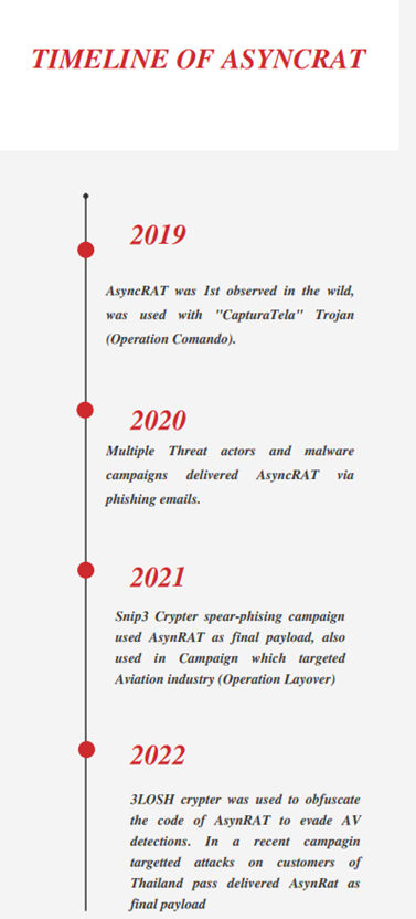 EVADE (BEST) – ScriptPastebin