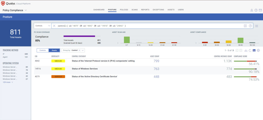 October 2022 Patch Tuesday  Microsoft Releases 84 Vulnerabil