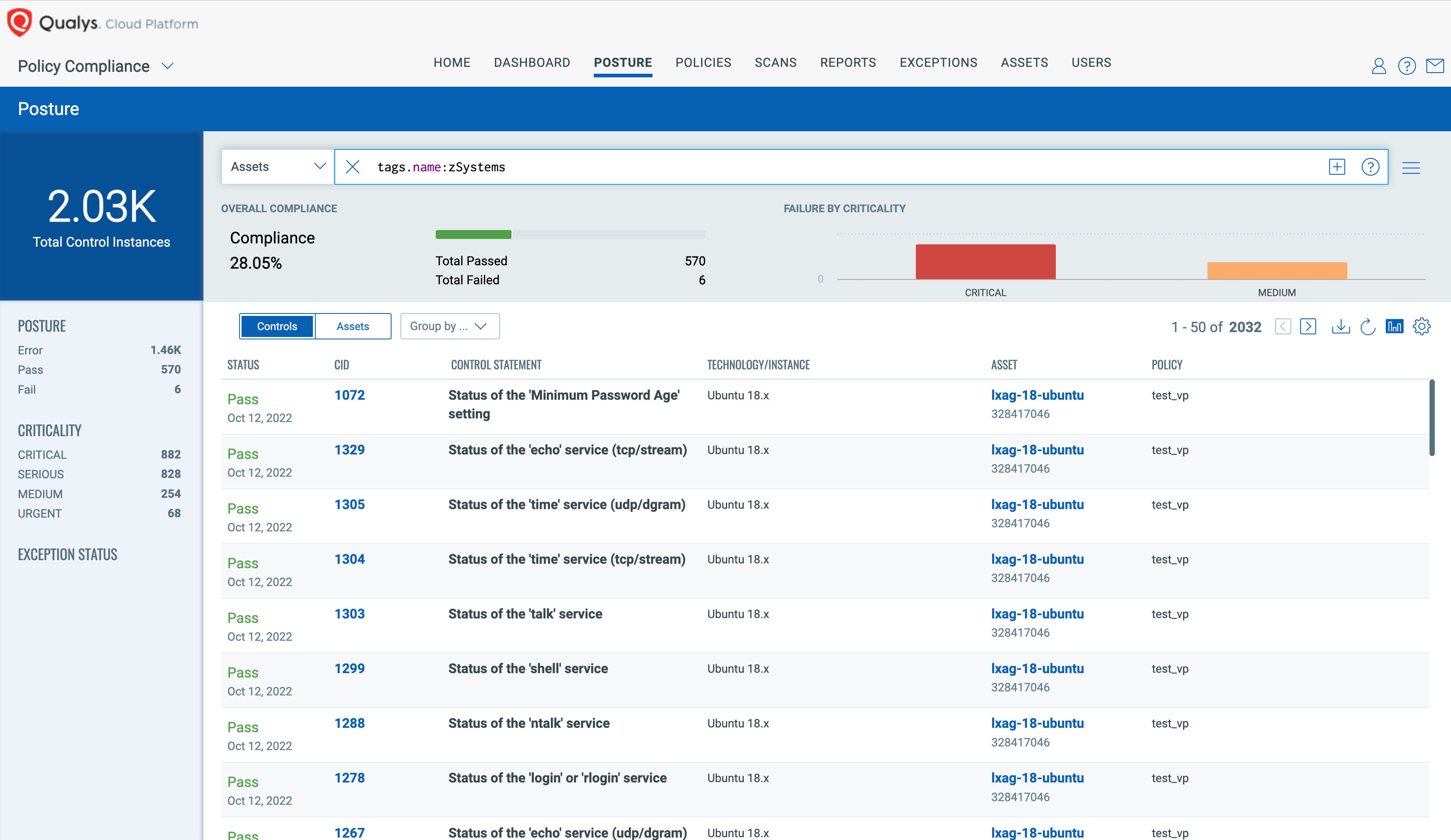 View of Posture tab from Qualys Policy Compliance (PC) UI
