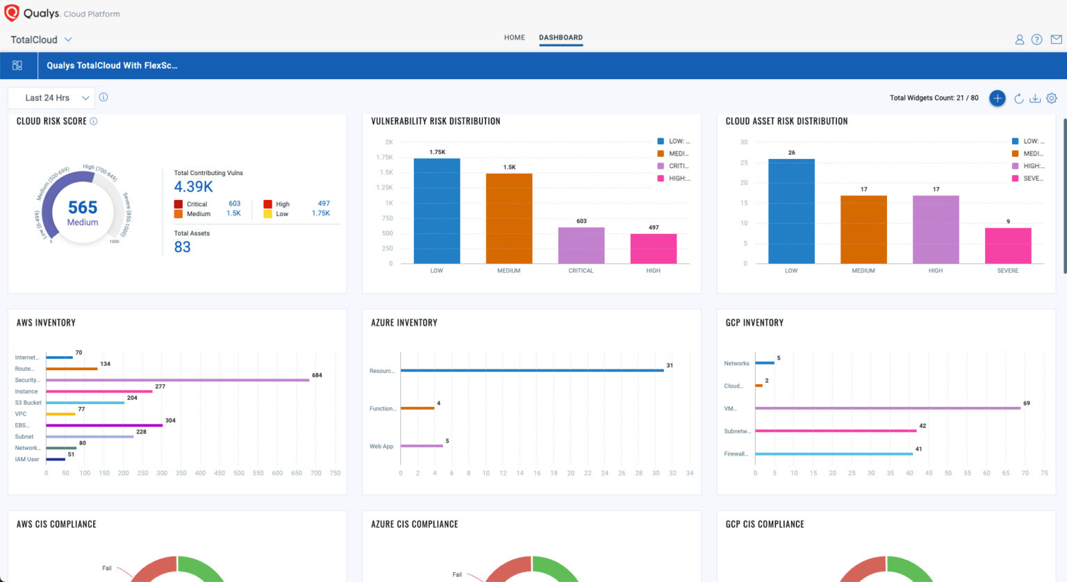Announcing General Availability of Qualys TotalCloud Qualys Security Blog
