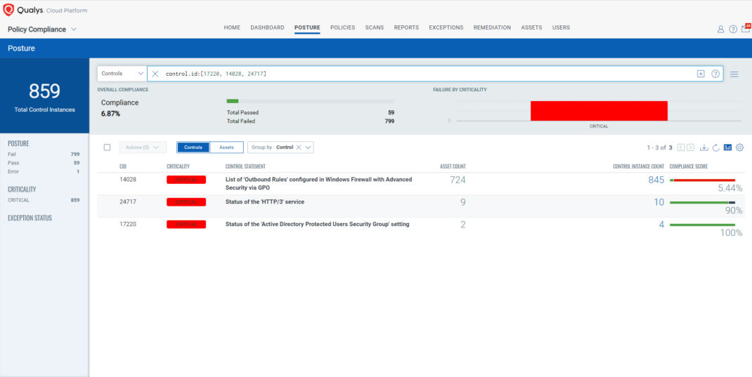The March 2023 Patch Tuesday Security Update Review Qualys Security Blog