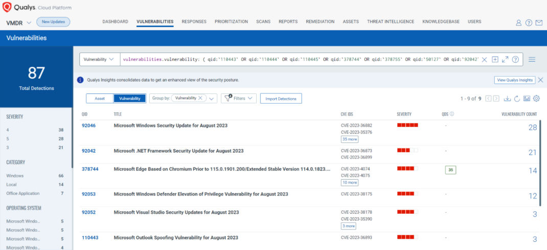 Microsoft Patch Tuesday & Adobe August 2023 Security Fixes | Qualys