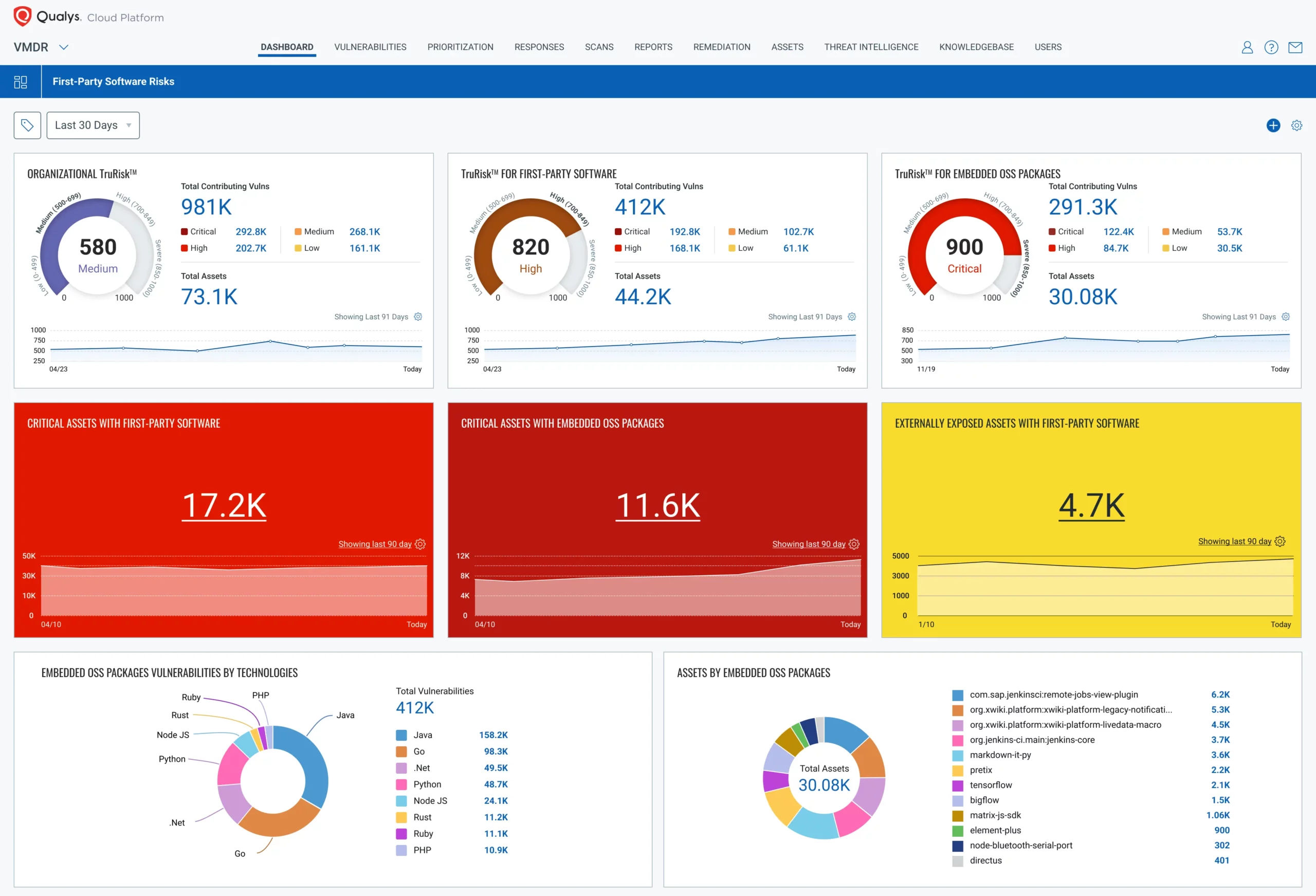 Open-Source Solutions Fortify Embedded Applications