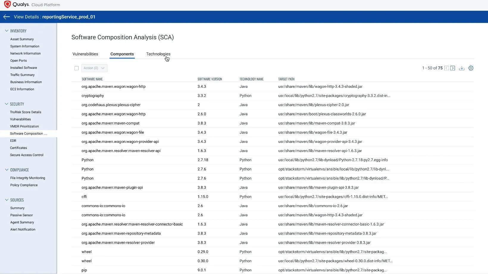 Open Source Scanning Software - Security Analysis Tool (OSS)