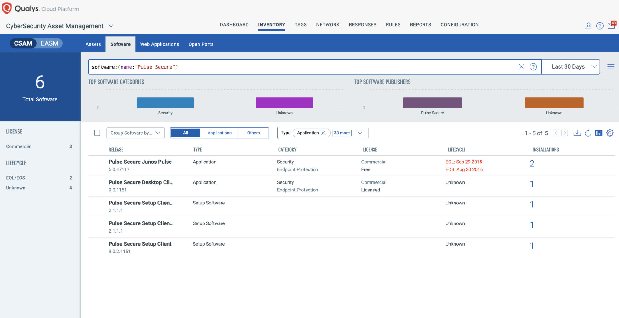 Dual ZeroDay Threats in Ivanti Connect Secure and Policy Secure