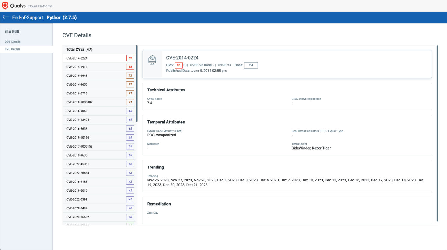 CSAM Drives Accurate TruRisk Scoring with EoL/EoS, Unauthorized