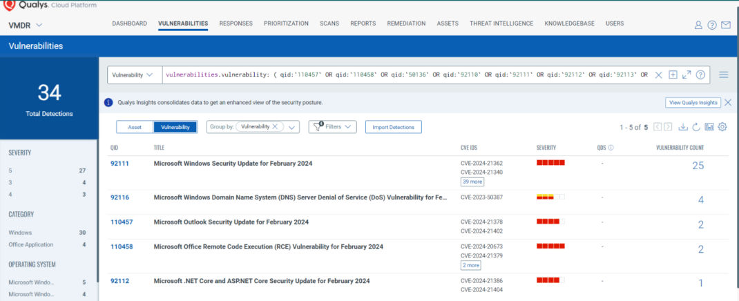 Microsoft And Adobe Patch Tuesday February 2024 Security Update Review   VMDR MSPT Feb 2024 1070x436 