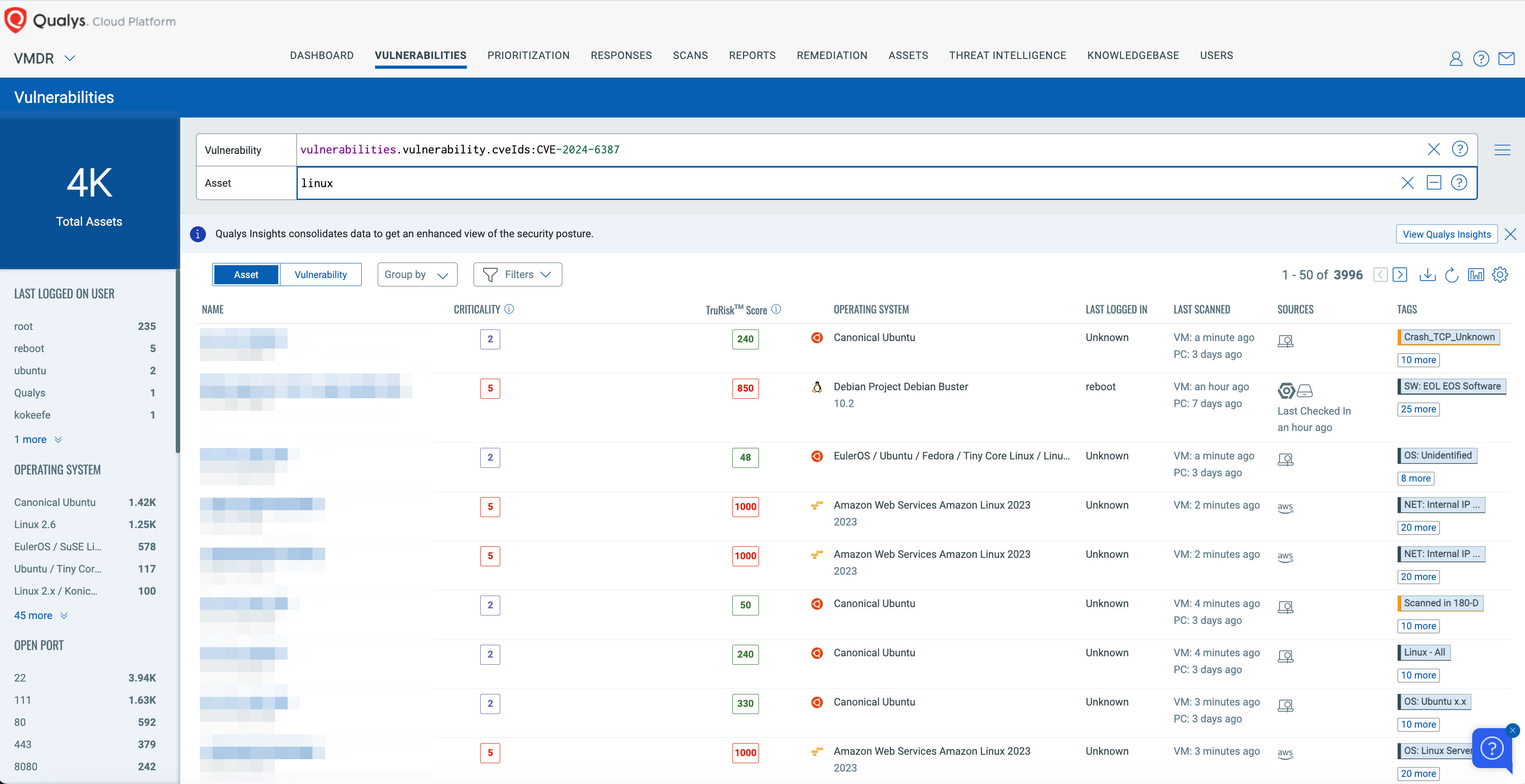 research on content management systems