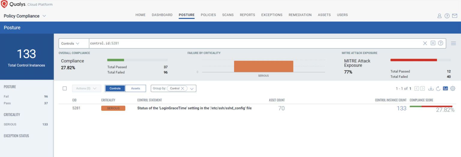 OpenSSH CVE-2024-6387 RCE Vulnerability: Risk & Mitigation | Qualys