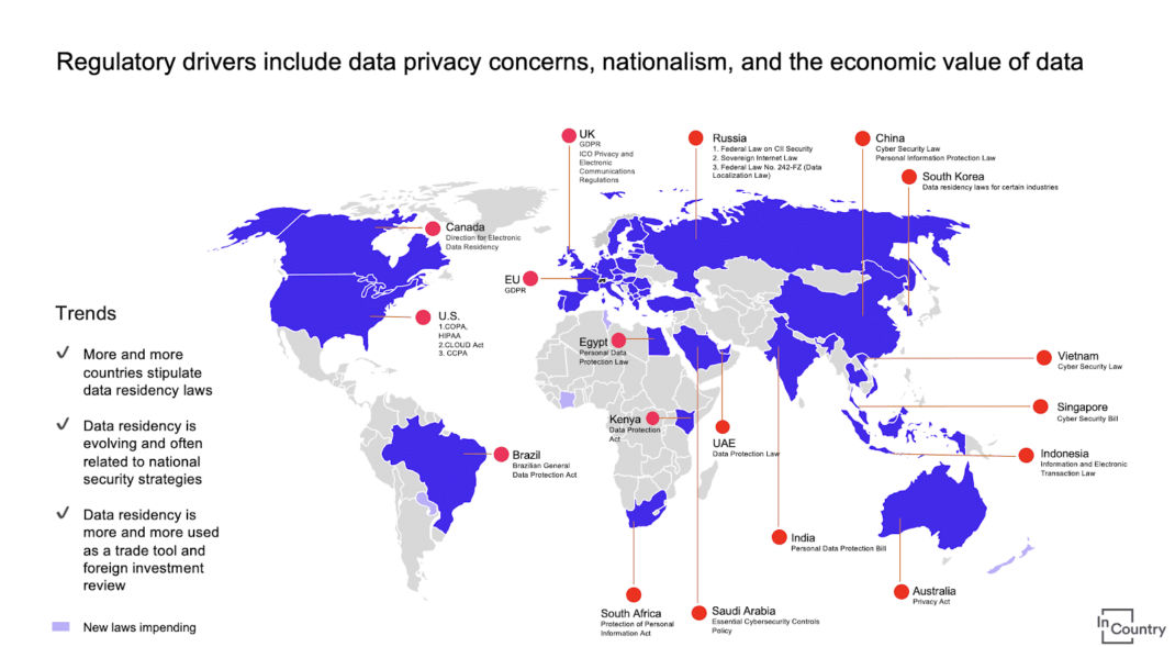 Cloud Compliance Best Practices | Strengthen Security | Qualys