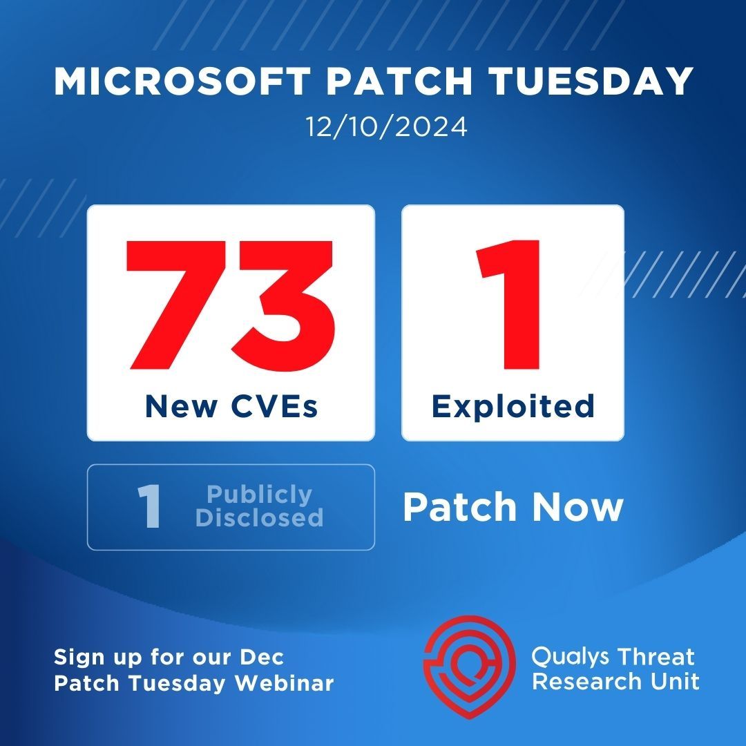 Microsoft and Adobe Patch Tuesday, December 2024 Security Update Review