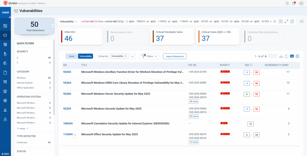 Microsoft and Adobe Patch Tuesday, May 2025 Security Update Review | Qualys