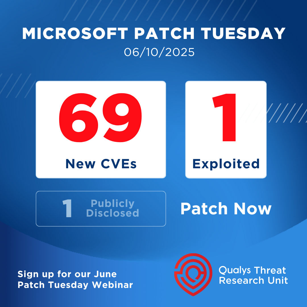 Microsoft and Adobe Patch Tuesday, June 2025 Security ...
