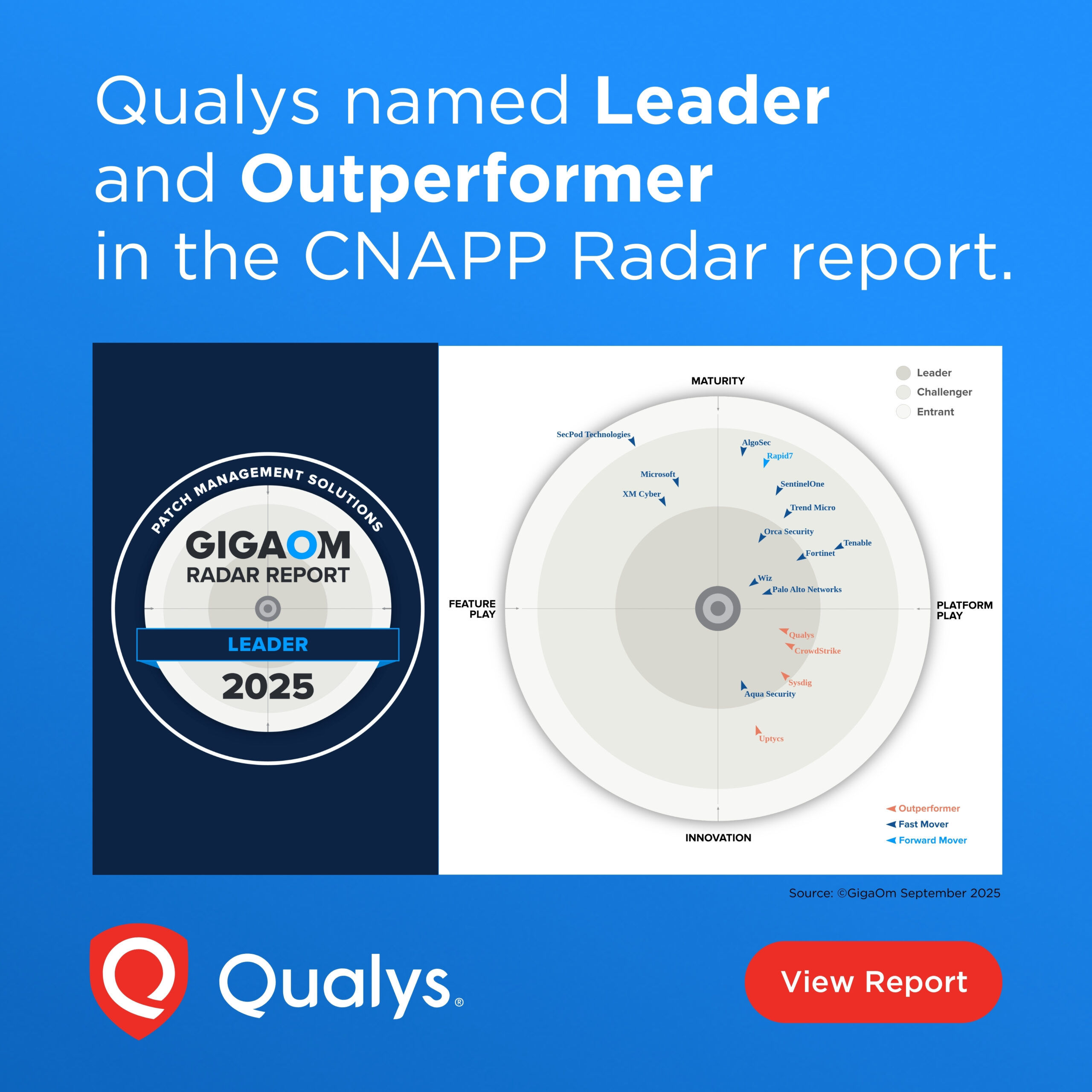 Qualys Named a Leader and Outperformer in the 2025 GigaOm Radar for ...