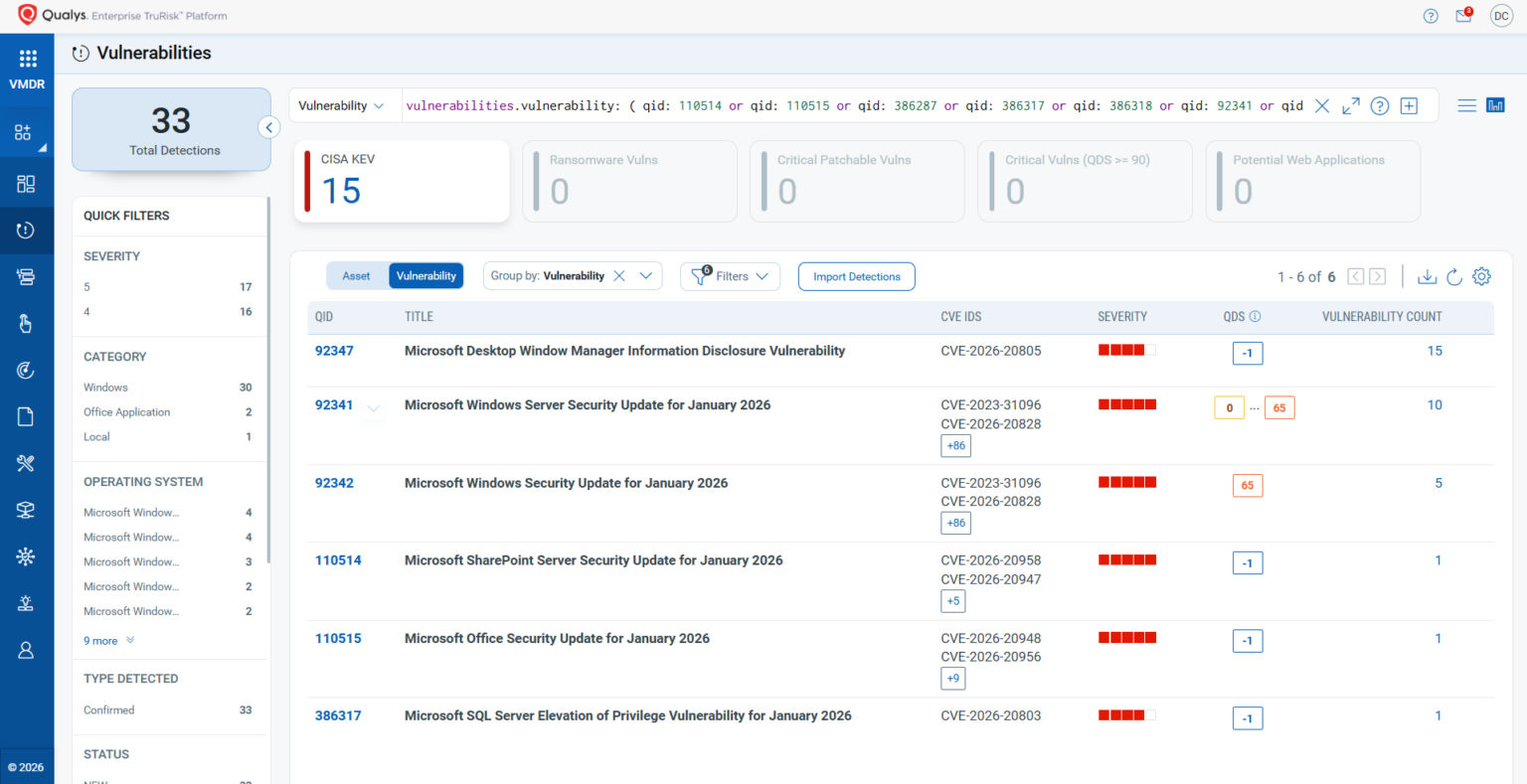 Microsoft and Adobe Patch Tuesday, January 2026 Security Update Review ...