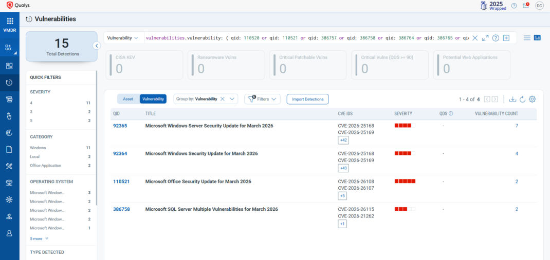 Microsoft and Adobe Patch Tuesday, March 2026 Security Update Review ...
