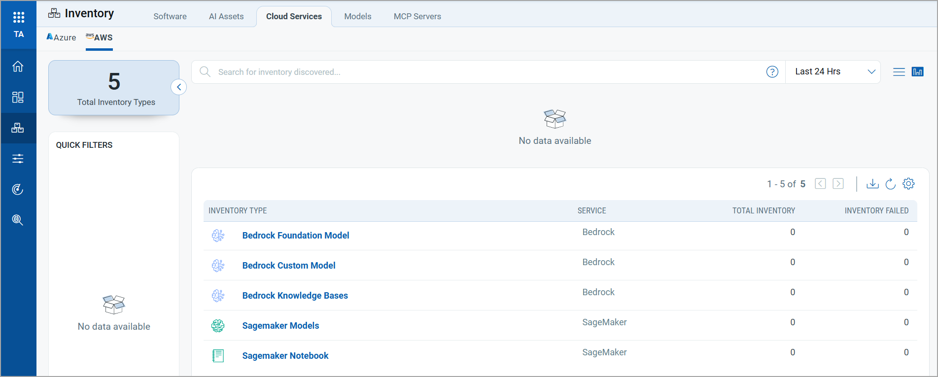 AI service inventory image