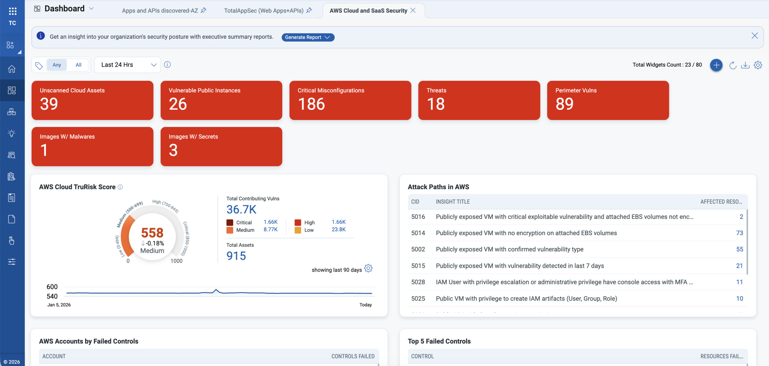 AWS Landing Dashboard