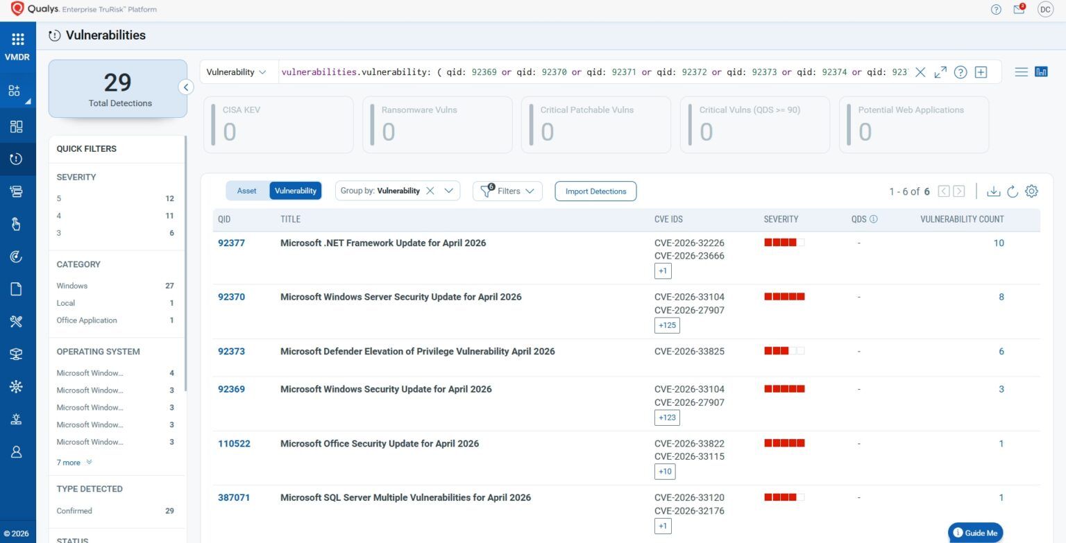 Microsoft and Adobe Patch Tuesday, April 2026 Security Update Review ...