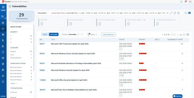 Microsoft and Adobe Patch Tuesday, April 2026 Security Update Review ...