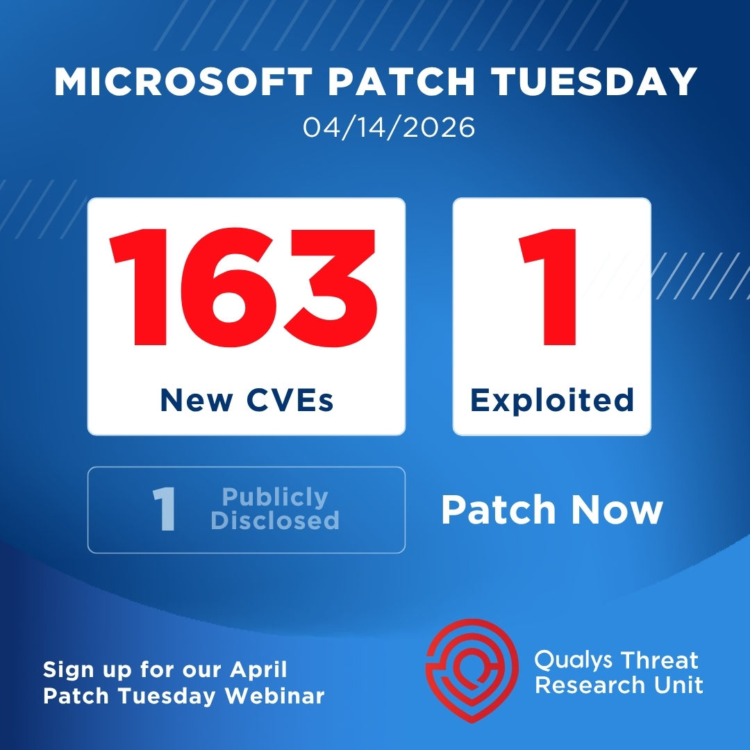Microsoft and Adobe Patch Tuesday, April 2026 Security Update Review ...