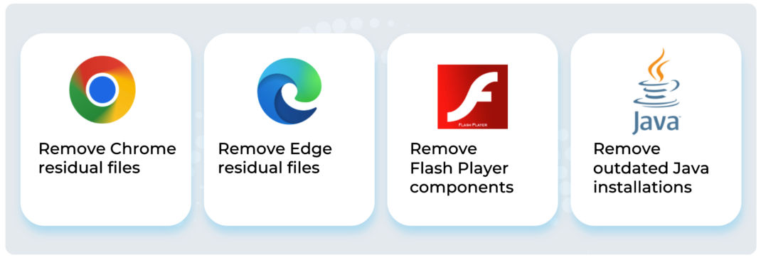 Most Common Qualys, Out-of-The-Box Remediation Scripts Used 