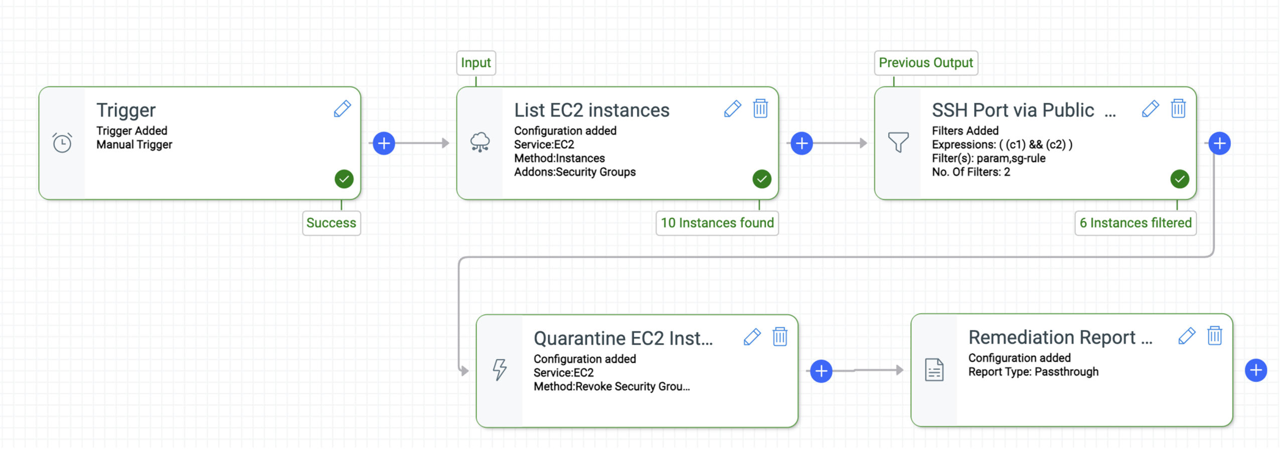 QFlow - Cloud Workflow Automation
