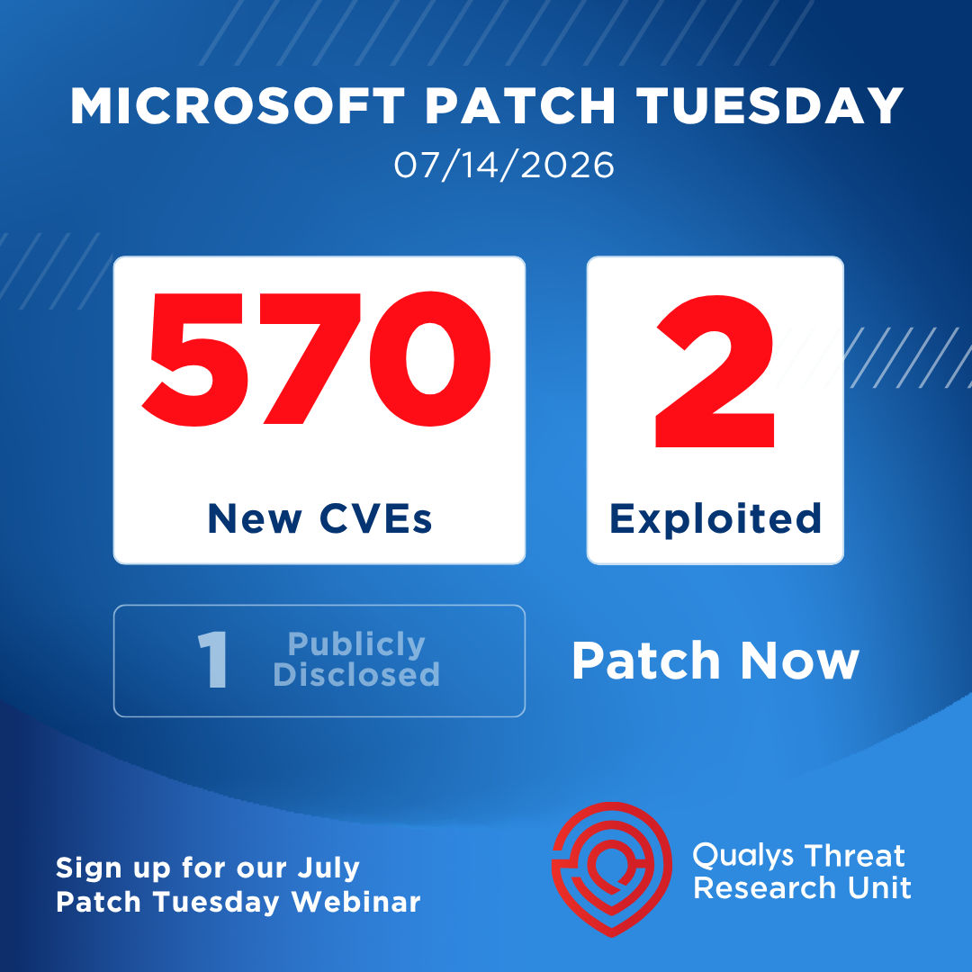 Microsoft and Adobe Patch Tuesday, July 2026 Security Update Review ...