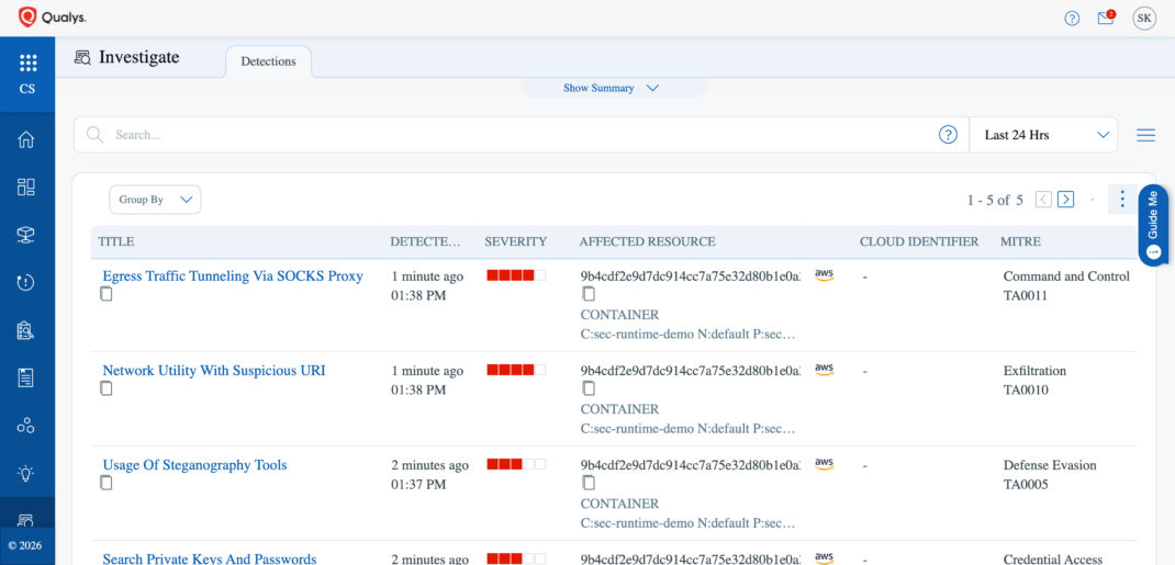 Qualys Container Runtime Security Dashboard