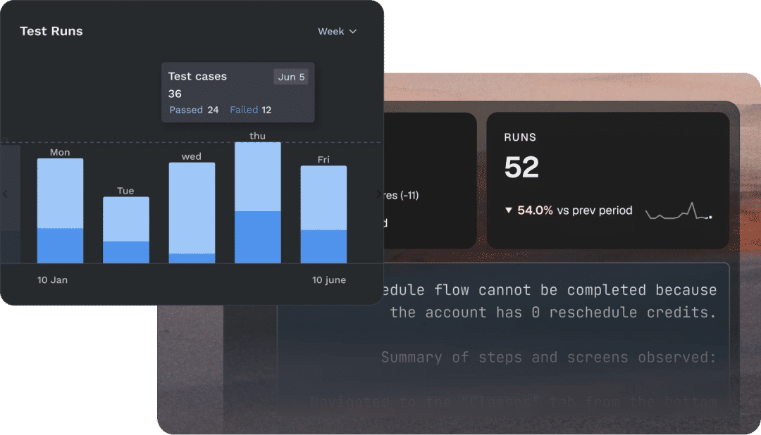 Analytics and a traceable record of every run