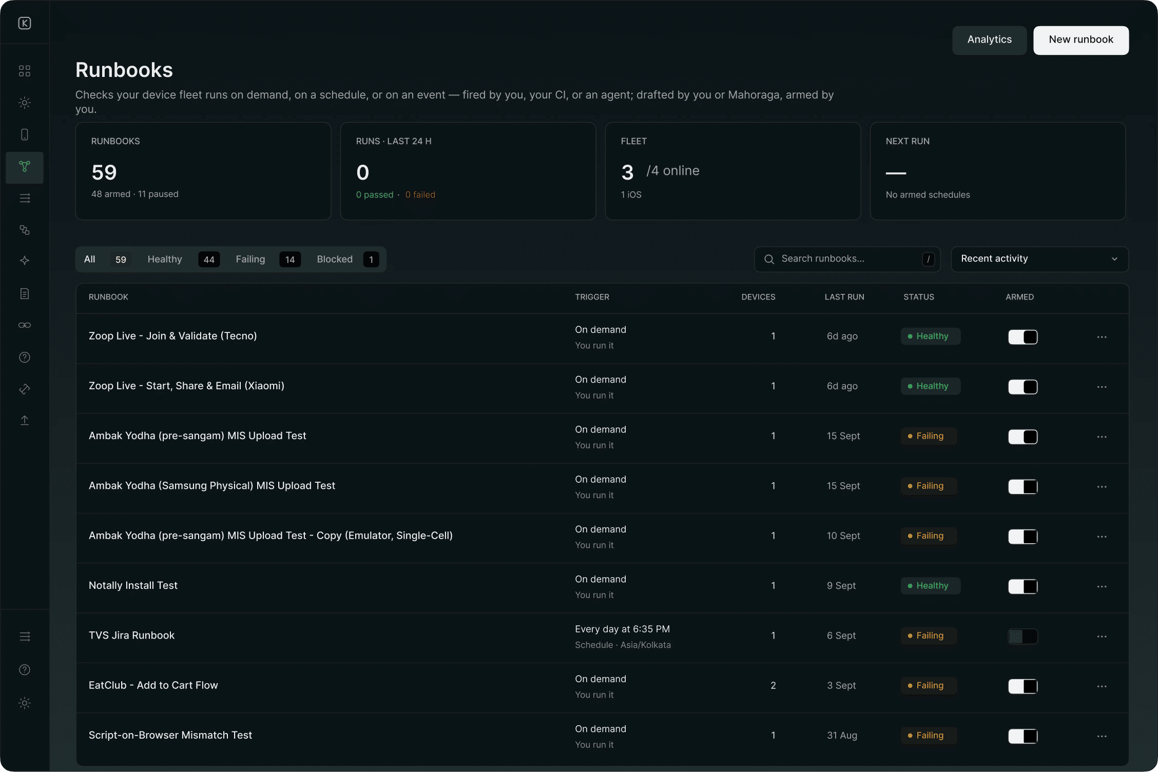 Runbooks dashboard