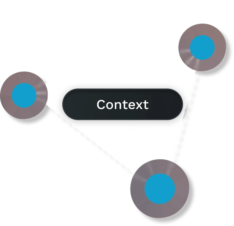 AI-powered context mapping interface showing flowchart and analysis tools