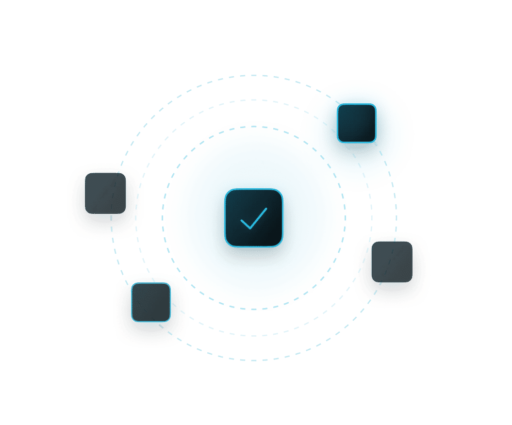 Coverage and edge cases considered upfront