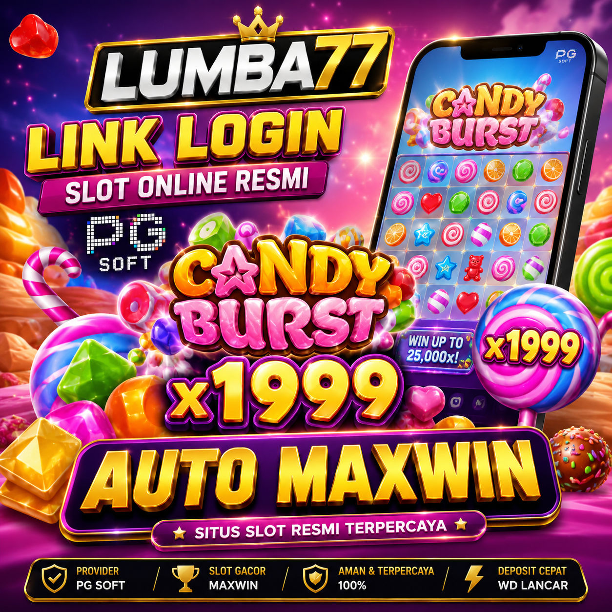 LUMBA77: Link Login Slot Online Resmi PG Soft Candy Burst x1999 Auto Maxwin