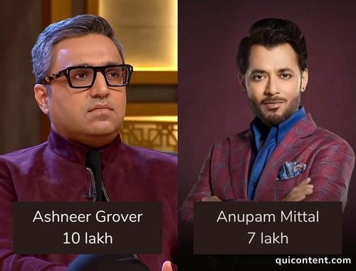 How Much Money Shark Tank India Judges Make Per Episode