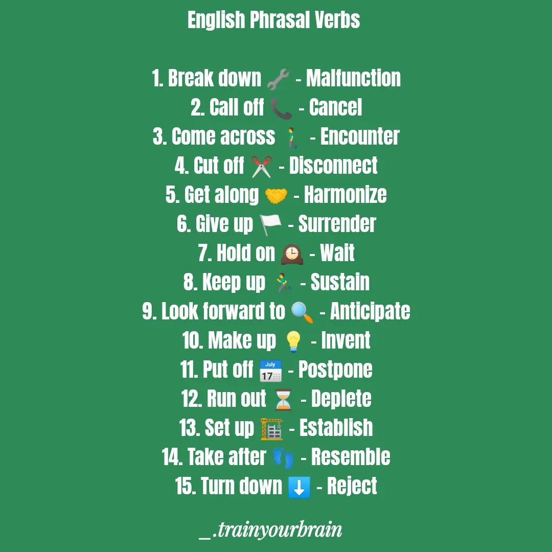 Quote by Train Your Brain - English Phrasal Verbs 

1. Break down 🔧 - Malfunction
2. Call off 📞 - Cancel
3. Come across 🚶‍♂️ - Encounter
4. Cut off ✂️ - Disconnect
5. Get along 🤝 - Harmonize
6. Give up 🏳️ - Surrender
7. Hold on 🕰️ - Wait
8. Keep up 🏃‍♂️ - Sustain
9. Look forward to 🔍 - Anticipate
10. Make up 💡 - Invent
11. Put off 📅 - Postpone
12. Run out ⏳ - Deplete
13. Set up 🏗️ - Establish
14. Take after 👣 - Resemble
15. Turn down ⬇️ - Reject - Made using Quotes Creator App, Post Maker App
