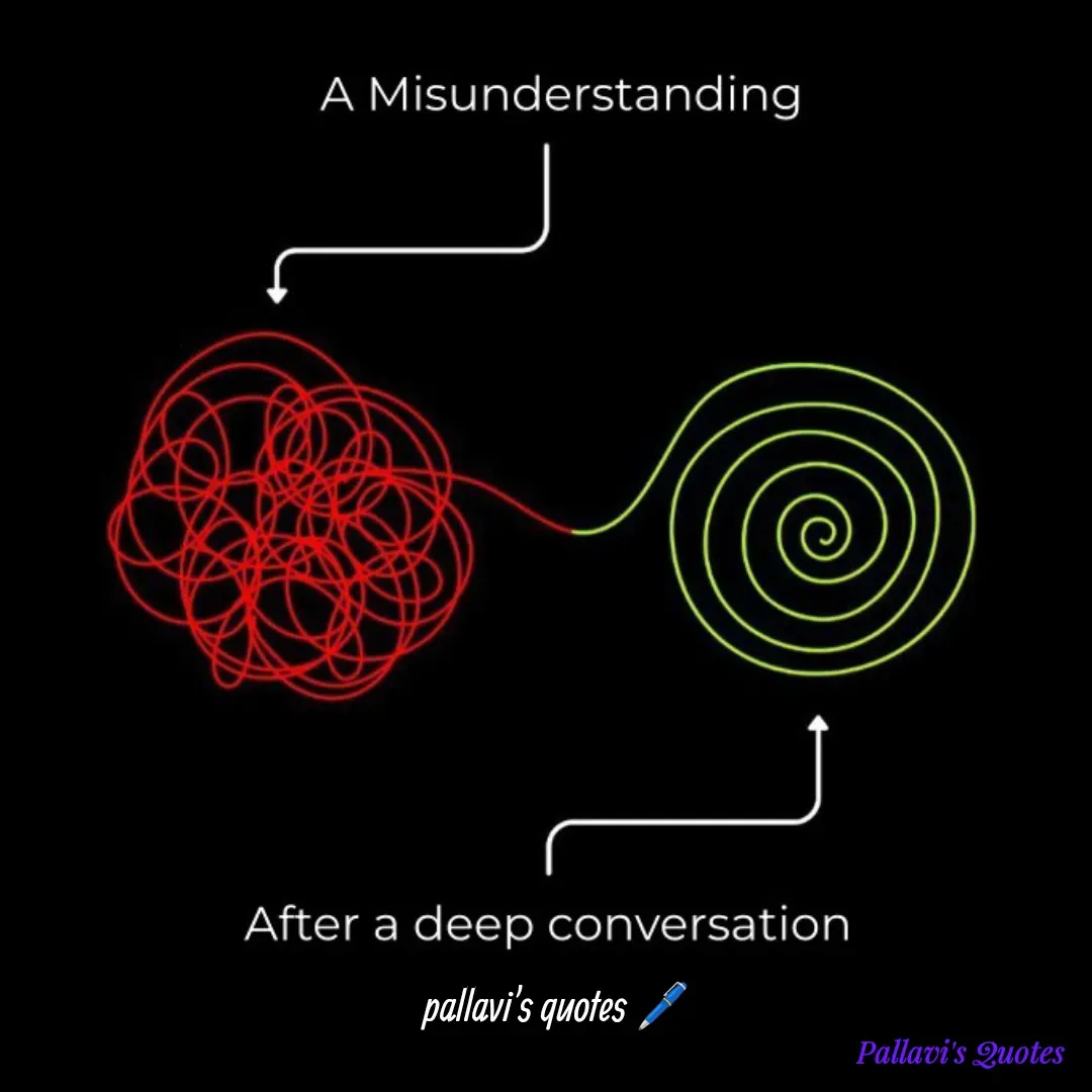 Quote by pallavi's Quotes - 

pallavi's quotes 🖊️ - Made using Quotes Creator App, Post Maker App