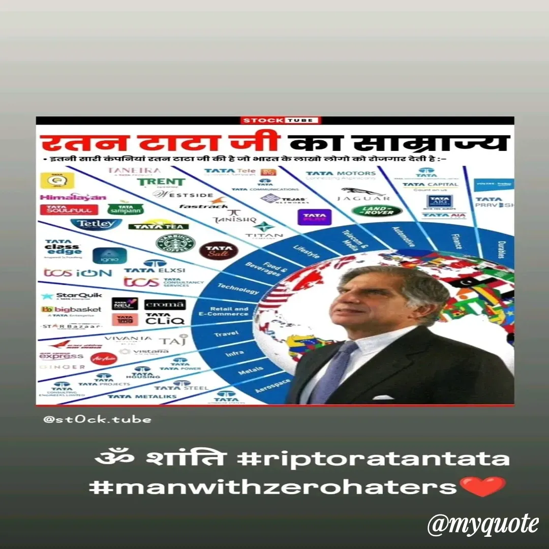 Quote by AbhiQuotes - Double tap to change text. - Made using Quotes Creator App, Post Maker App