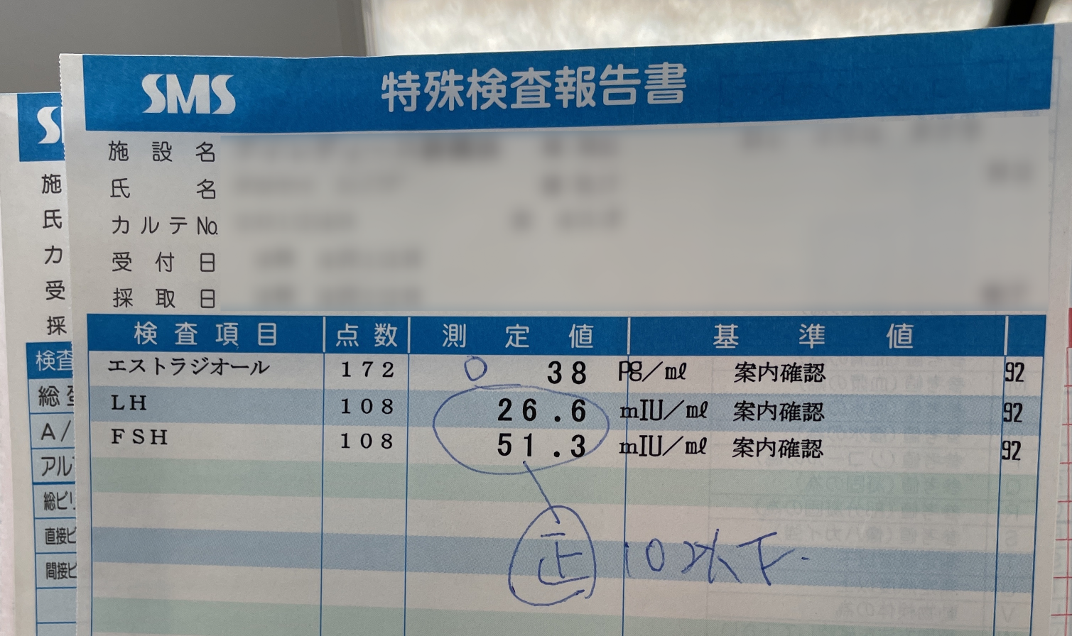 著者が受けた、ホルモン検査の結果報告書の写真。LHの値が26.6、FSHの値が51.3と、いずれも基準値（10以下）を大きく上回っている